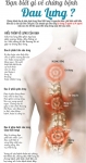 Những điều nên biết về bệnh đau lưng